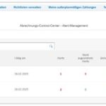 SAP Payroll Control Center