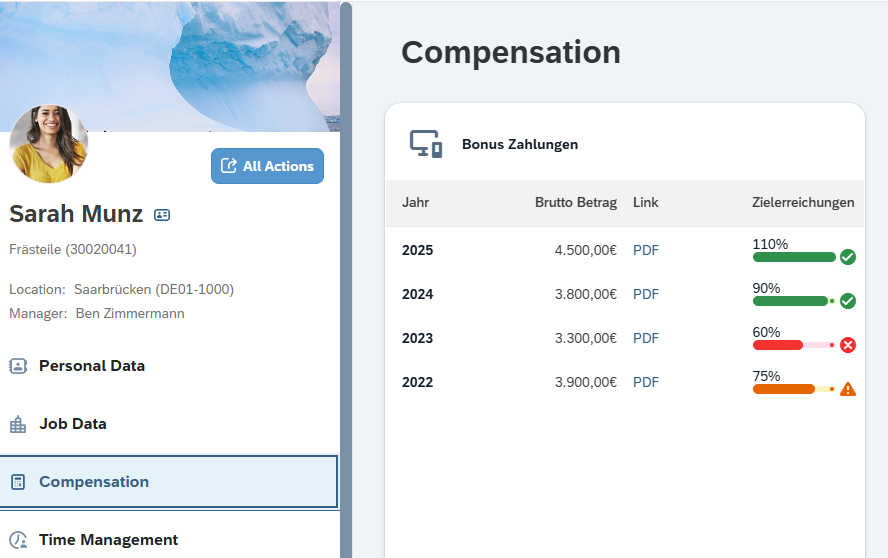 SuccessFactors Latest People Profile with UI Integration Card for SAP Compensation